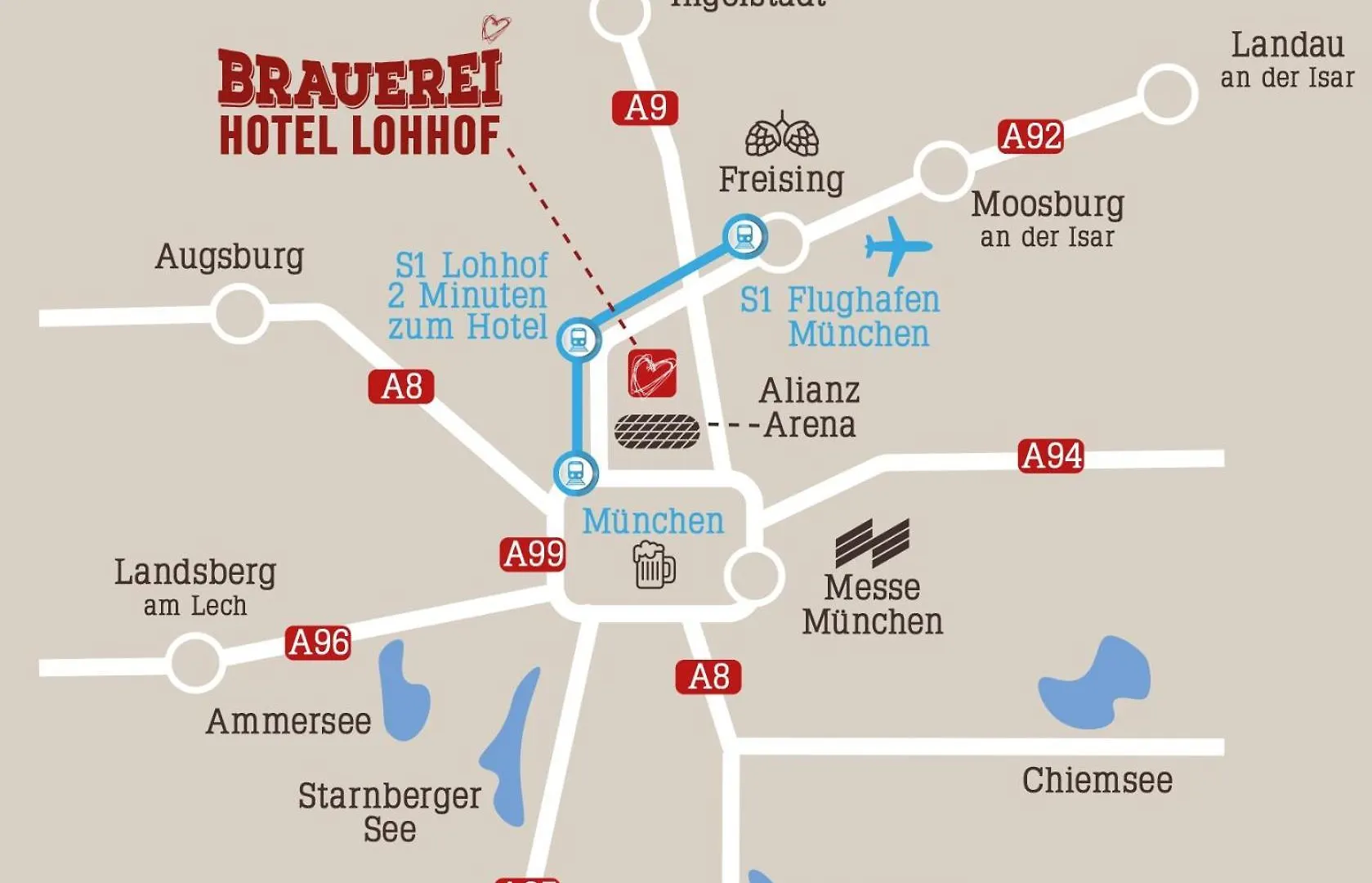 Brauerei Gasthaus Lohhof Unterschleißheim